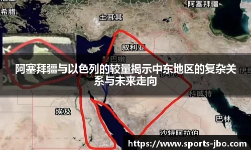 阿塞拜疆与以色列的较量揭示中东地区的复杂关系与未来走向