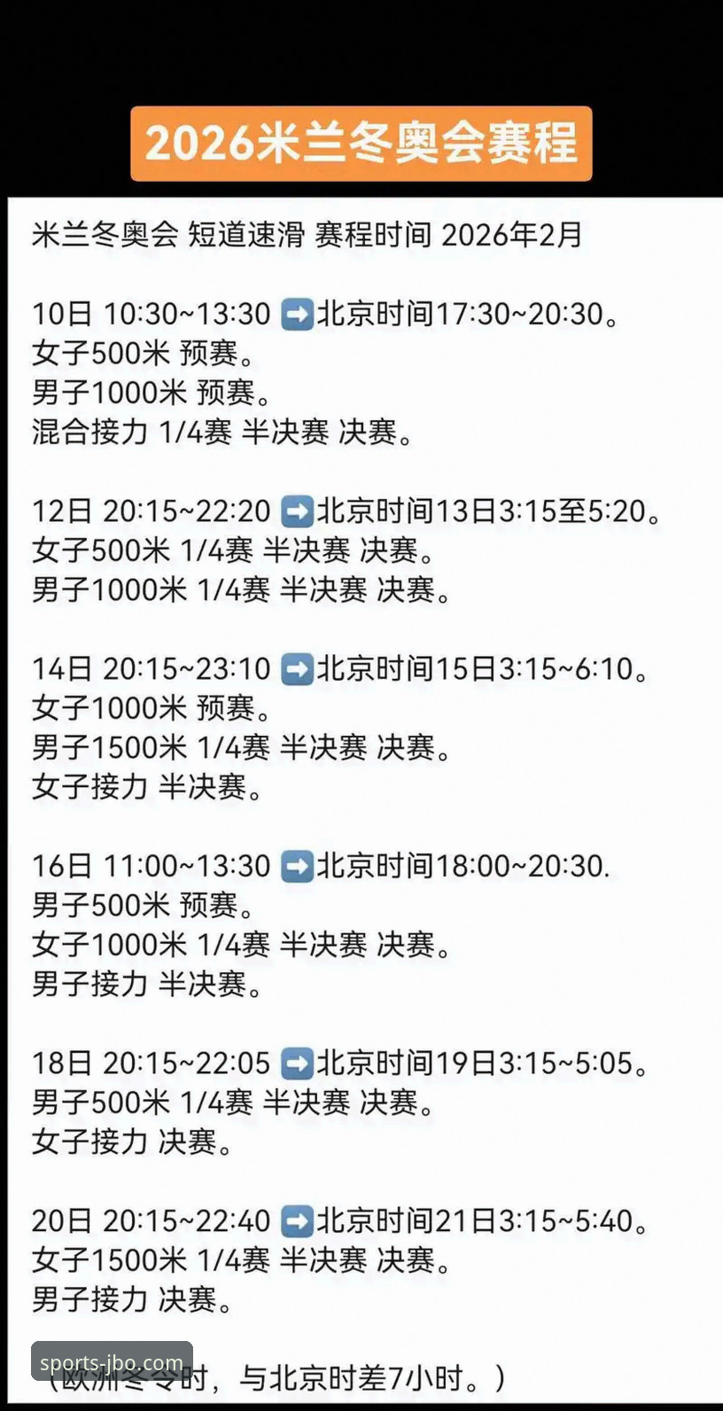 JBO体育在线投注iOS版 2026米兰冬奥会速度滑冰观赛与深度分析完整指南