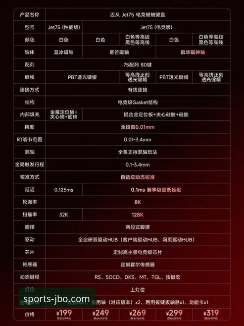 竞博JBO体育入口 资深用户吴昊的竞博体育平台使用心得:一站式入口指南