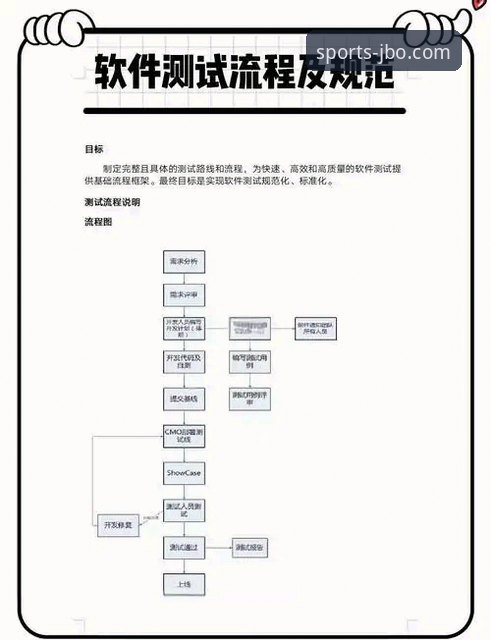 竞博体育平台可靠性深度评测与技术详解